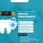 Addressing Denture Challenges in Gurgaon